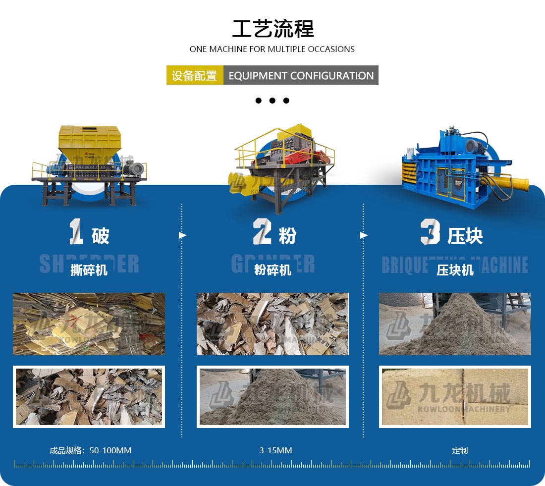 廢紙干法制漿設(shè)備 廢紙干法制漿設(shè)備