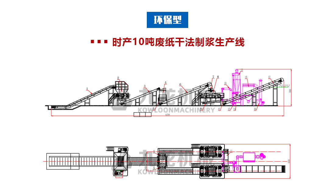 廢紙打絨機(jī) 廢紙打絨機(jī)
