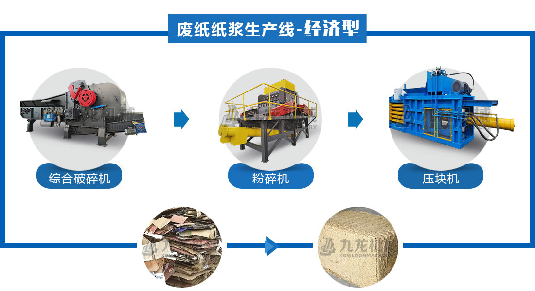 廢紙打絨機(jī) 廢紙打絨機(jī)