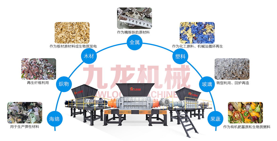 木材撕碎機(jī) 木材撕碎機(jī)